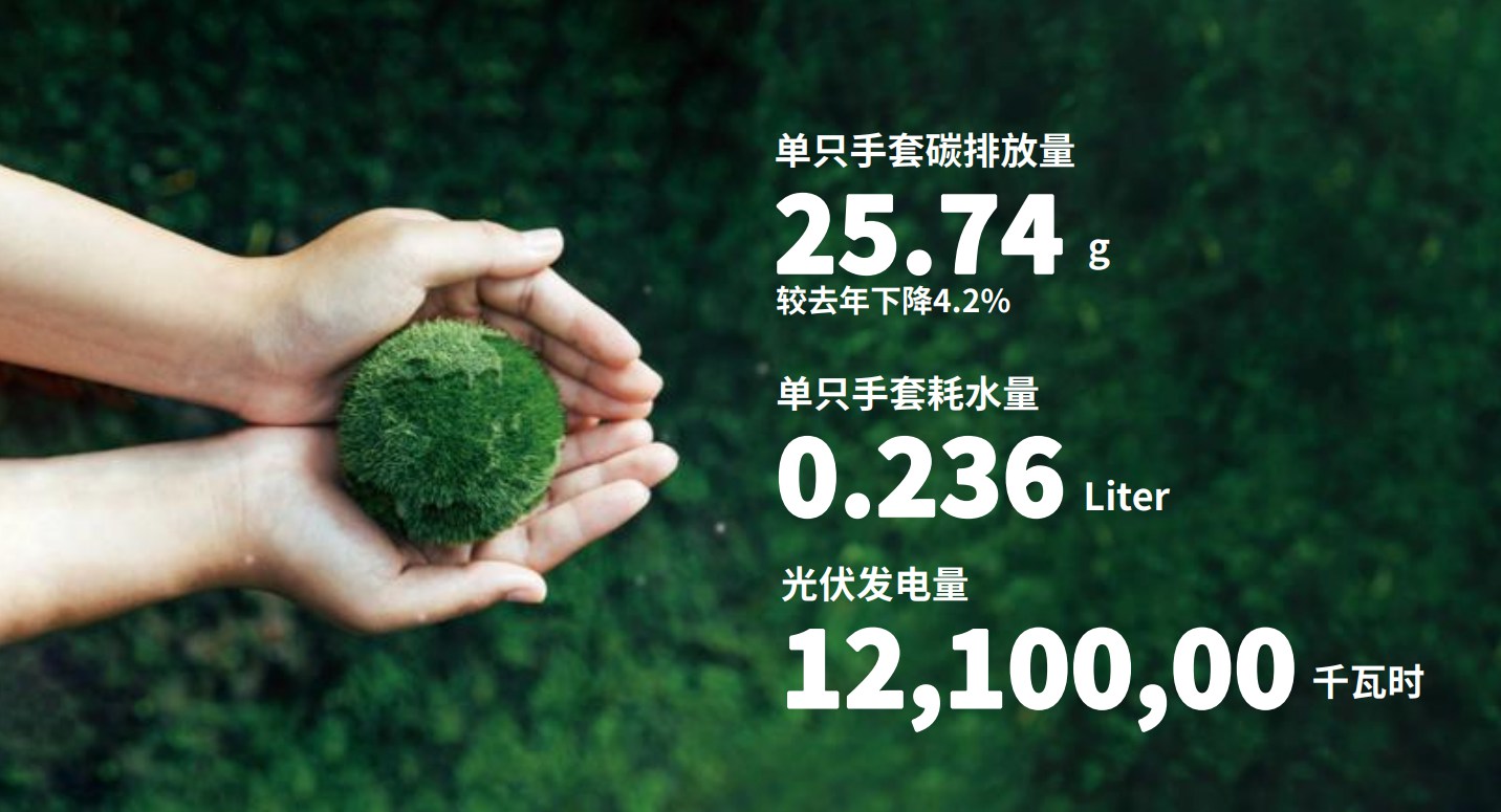 英科醫(yī)療踐行環(huán)保理念，推動綠色生產(chǎn)