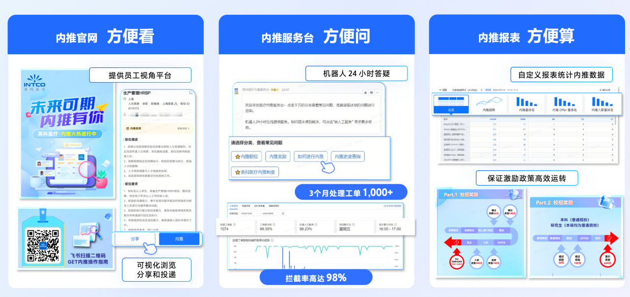 英科榮獲 “飛書數(shù)字化人才管理先進(jìn)實(shí)踐案例獎(jiǎng)”